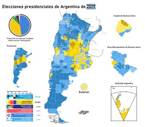 argentina elecciones wiki